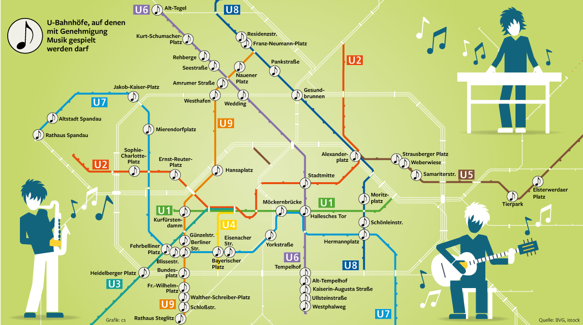 berlin subway map for busking